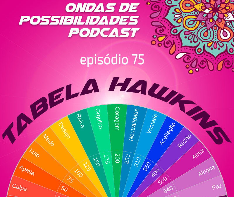 Ondas de Possibilidades Podcast – Episódio 75